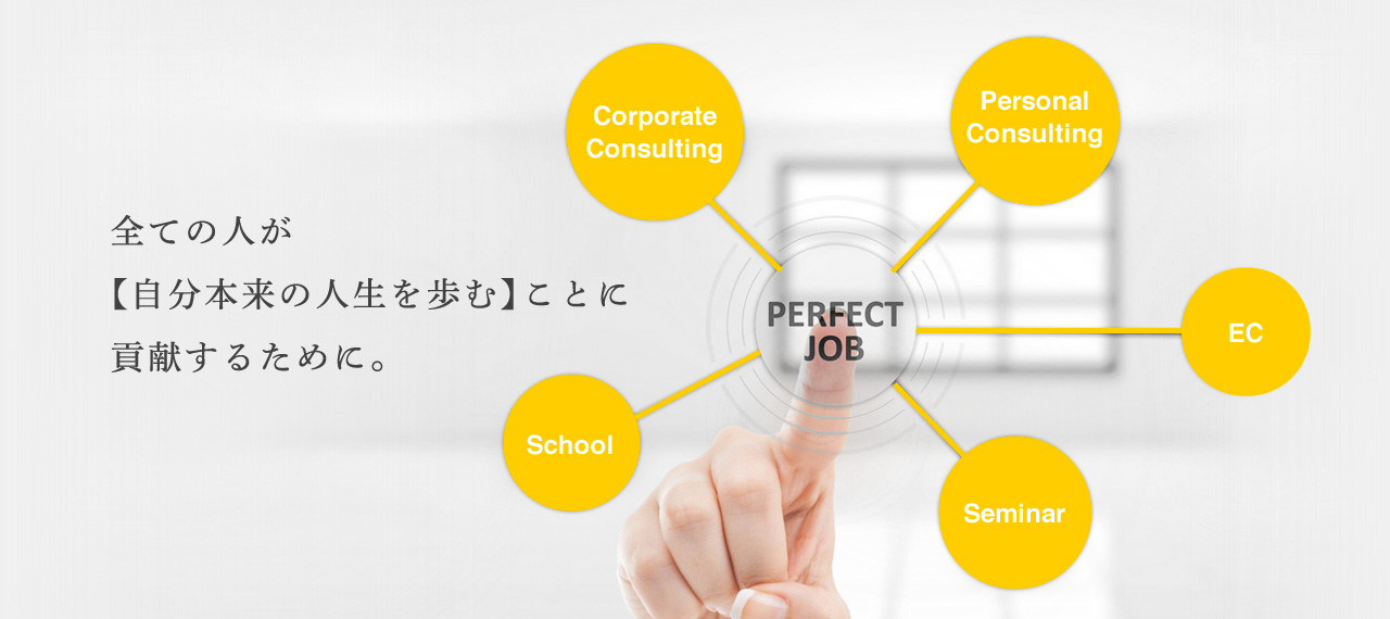 すべての人が【自分本来の人生を歩む】ことに貢献するために。